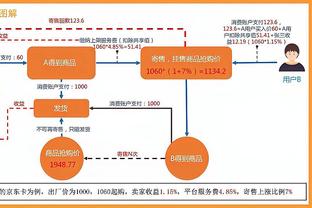 媒体人：广州队准入最棘手问题是卡纳瓦罗欠薪官司，结果很不好说